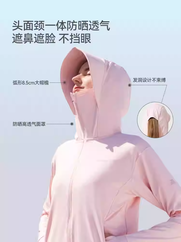 Full-Spectrum UV-Block Windbreaker – Unisex Sun Protection Coats