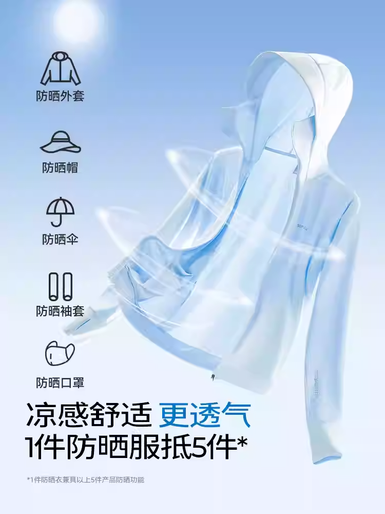 Full-Spectrum UV-Block Windbreaker – Unisex Sun Protection Coats