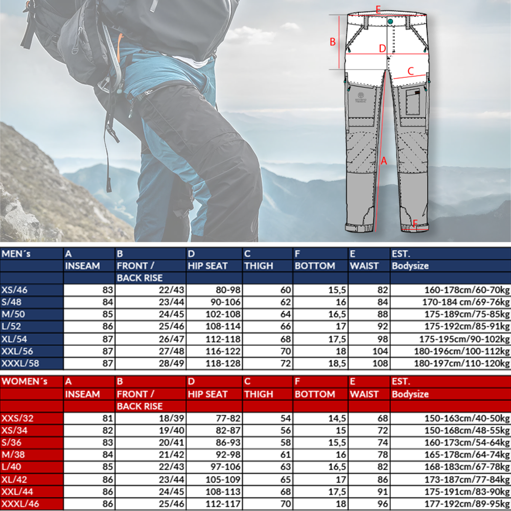 [PRE-ORDER] F001 Hiking Pants Burnt Orange